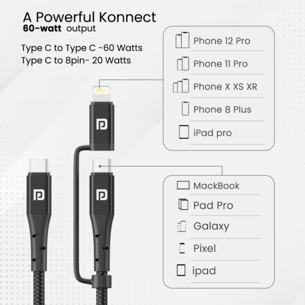 Portronics Lightning Cable 2 A 1.2 m Konnect J6 60W 2-in-1 (Type C to 8 PIN + Type-C)  (Compatible with Smartphones, Tablet, Black, One Cable) - Image 4