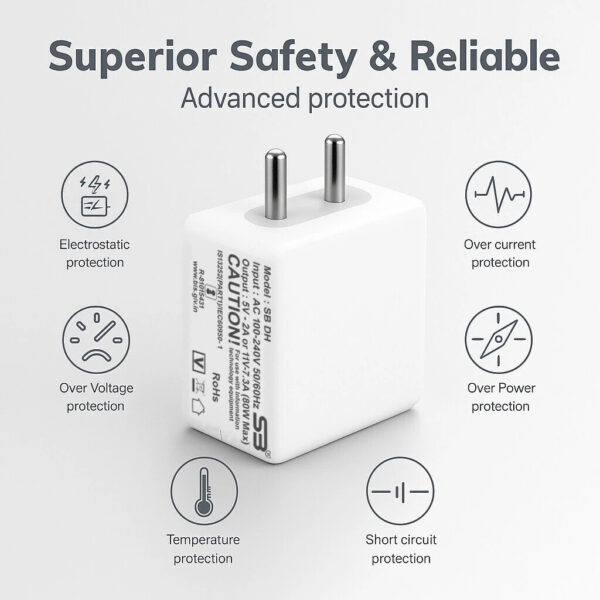 SB 80 W SuperVOOC 7.3 A Wall Charger for Mobile with Detachable Cable  (White, Cable Included) - Image 4
