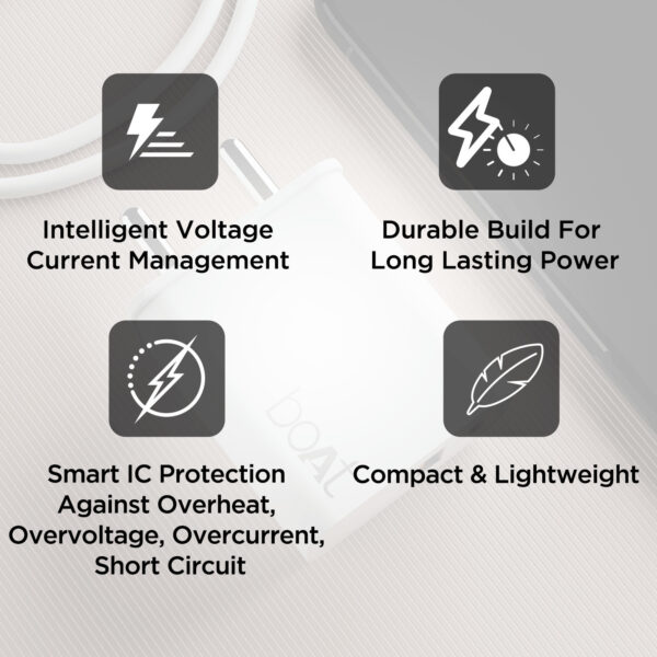 boAt 22.5 W Quick Charge 3 A Wall Charger for Mobile with Detachable Cable  (White, Cable Included) - Image 2