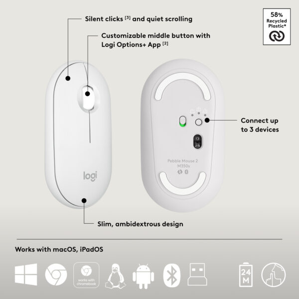 Logitech Pebble 2 Combo Bluetooth Standard Multi-device Keyboard Compatible with Desktop - Image 2