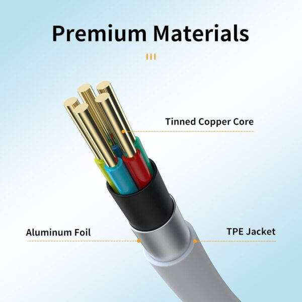 vivo USB Type C Cable 1.2 m USB‑C Cable  (Compatible with Vivo V/Y/T/X/iQOO series and other smartphones with USB Type-C charging port, White, One Cable) - Image 3
