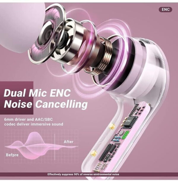 SOBEYS Ultrapod Bluetooth  (Pink, True Wireless) - Image 4