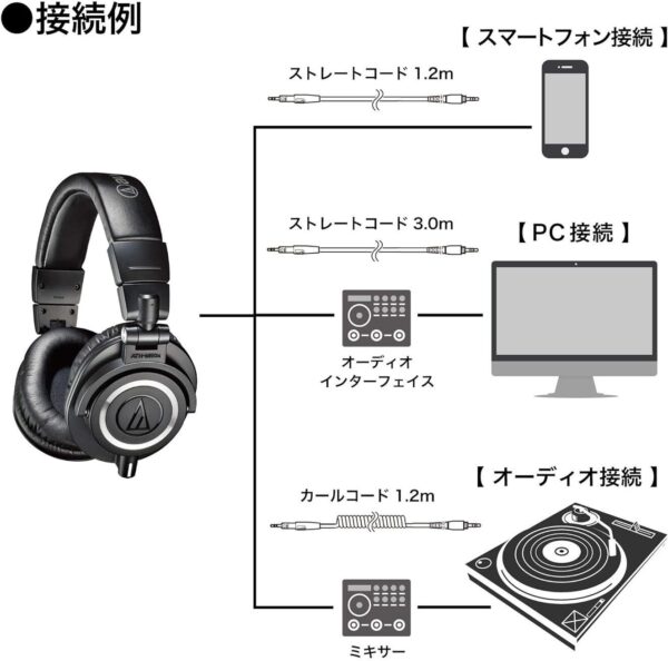 audio-technica ATH-M50X Professional Monitor Wired without Mic  (Black, On the Ear) - Image 3