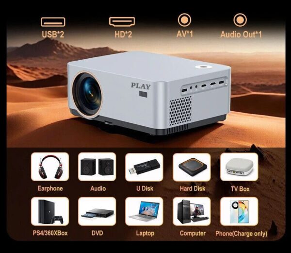 PLAY MP1 Newest Android 11 4k Native Full HD 2+16GB WIFI BT 500 Inch Display Advance (12000 lm / 4 Speaker / Wireless / Remote Controller) Portable Projector  (White/ Black) - Image 3