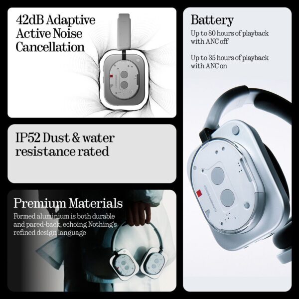 Nothing Headphone(1) 42dB ANC| Dual Device| Hi-Res+LDAC|40mm Driver|Sound by KEF Bluetooth & Wired  (White, On the Ear) - Image 2