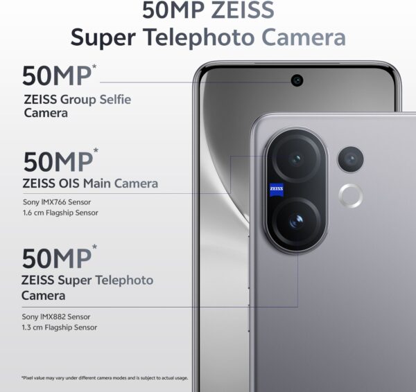 vivo V60 5G (Mist Gray, 256 GB)  (8 GB RAM) - Image 3