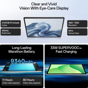 OPPO Pad SE 8 GB RAM 128 GB ROM 10.95 inch with Wi-Fi+4G Gaming Tablet (Twilight Blue)