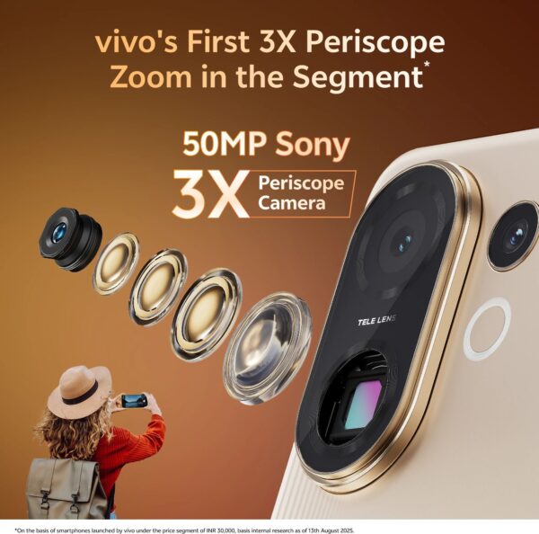 vivo T4 Pro 5G (Blaze Gold, 256 GB)  (8 GB RAM) - Image 2