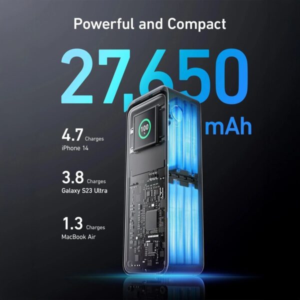 Anker 27650 mAh 250 W Compact Power Bank  (Black, Lithium Polymer, Fast Charging for Mobile, Laptop, Tablet, Earbuds) - Image 3