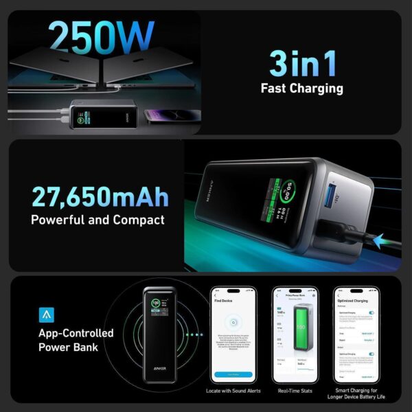 Anker 27650 mAh 250 W Compact Power Bank  (Black, Lithium Polymer, Fast Charging for Mobile, Laptop, Tablet, Earbuds) - Image 2