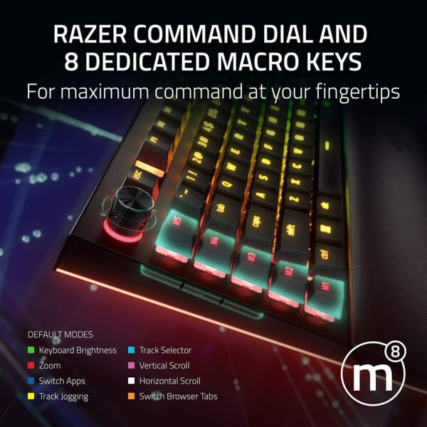 Razer RZ03-04680100-R3M1 Wired USB Standard Gaming Keyboard Compatible with Desktop, Laptop, Mac  (Black) - Image 2