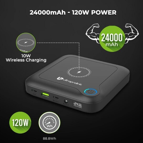 Ultraprolink 24000 mAh 120 W Wired & Wireless Power Bank  (Black, Lithium, Quick Charge 3.0, Power Delivery 3.0 for Mobile, Laptop) - Image 3